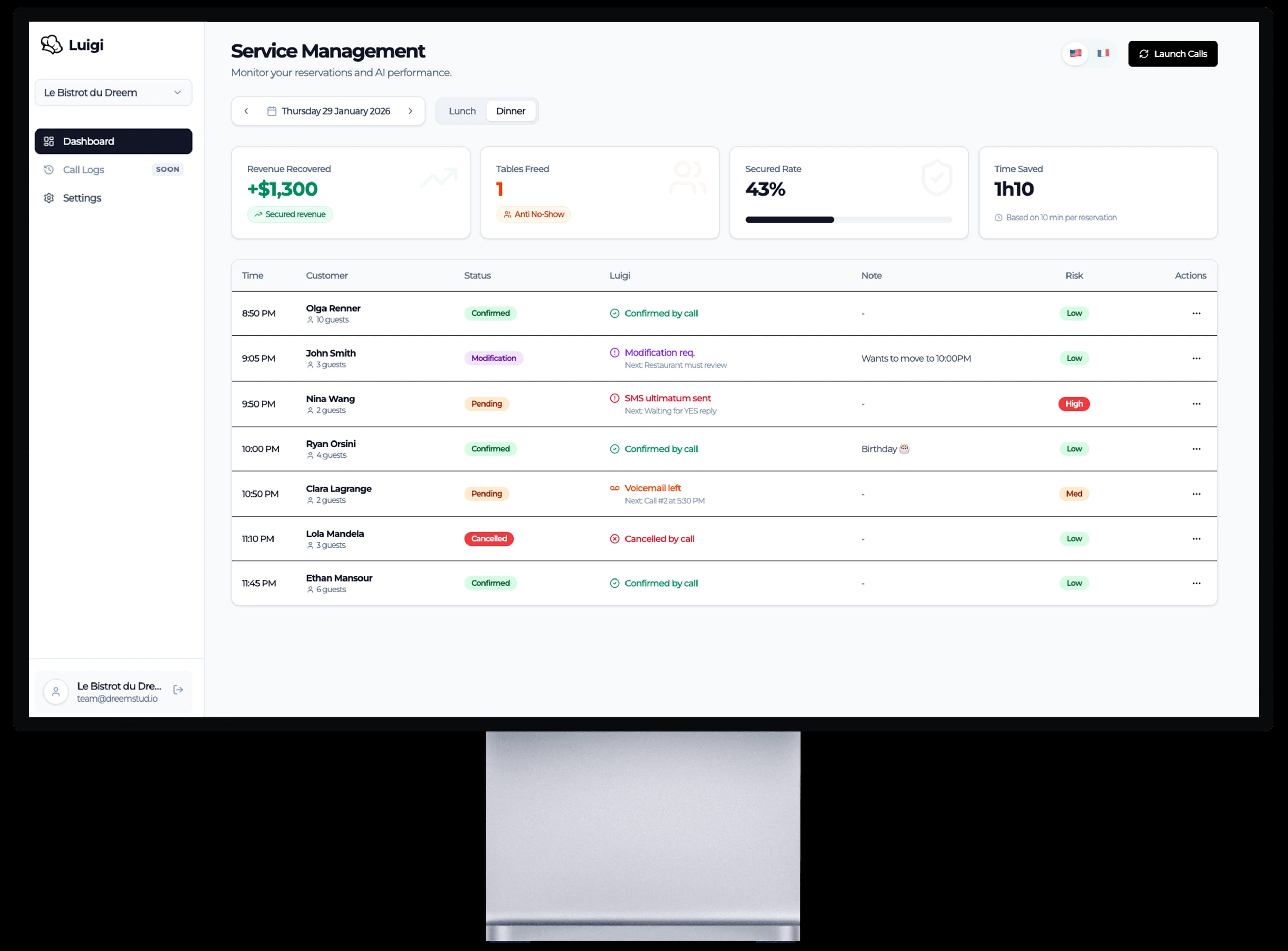 Luigi AI dashboard showing restaurant reservation confirmations, no-show risk scores, and waitlist management