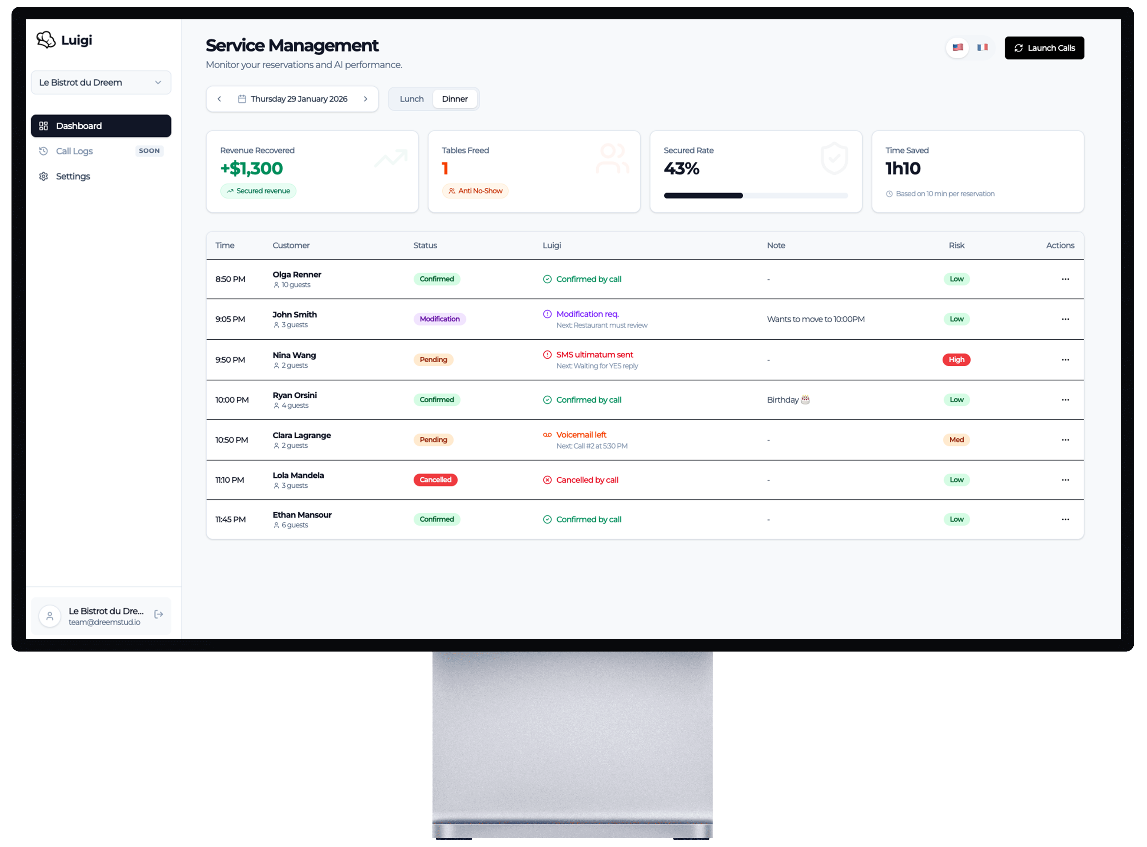 Luigi AI dashboard showing restaurant reservation confirmations, no-show risk scores, and waitlist management